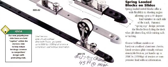 Sheet blocks on genao track